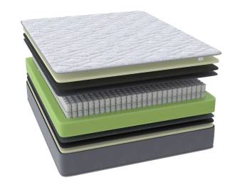 Матрас Recycle M