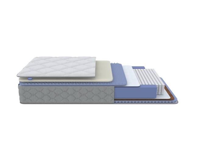 Матрас Libra Eva Duo M/S | 1000 пружин Матрас Libra Eva Duo M/S | 1000 пружин
