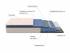 Матрас Balance Duo M/S ProSon Матрас Balance Duo M/S ProSon