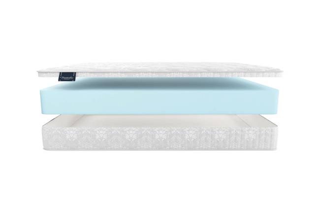 Матрас SIMONE Матрас SIMONE