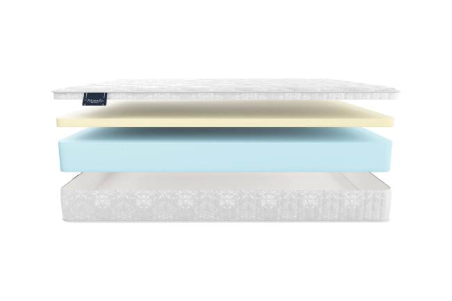 Матрас PAOLA Матрас PAOLA