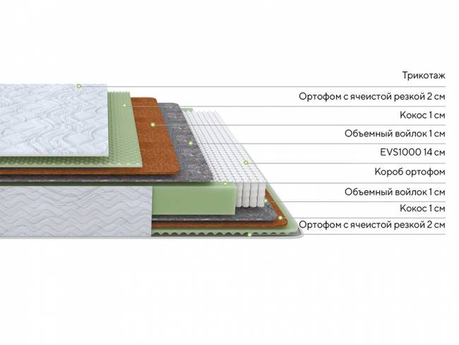 Высокий матрас Green M ProSon