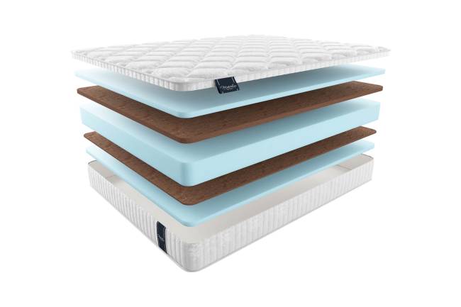 Матрас SOLARE Матрас SOLARE