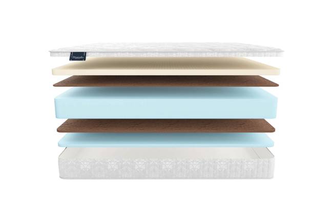 Матрас DIVERSA Матрас DIVERSA