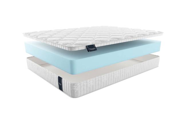 Матрас STELLA MAXI Матрас STELLA MAXI