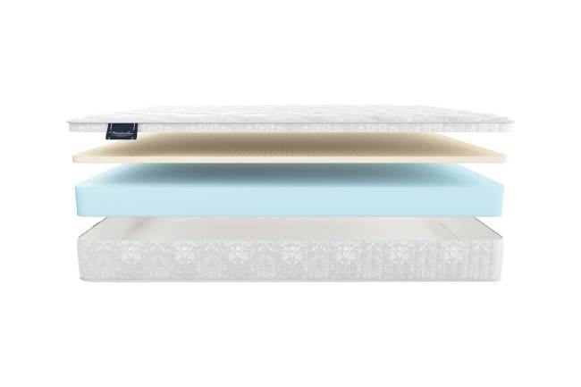 Матрас VIENNA Матрас VIENNA