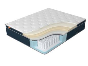 Матрас Orto Premium Memory Матрас Orto Premium Memory
