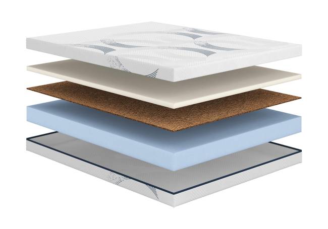 Матрас Astra Hard