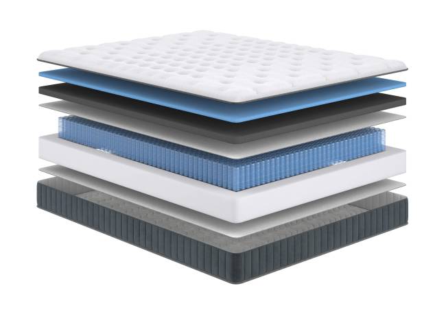 Матрас Next Hard Матрас Next Hard