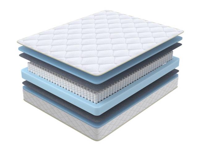 Матрас Optima M Матрас Optima M
