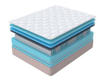 Матрас Optima Comfort F