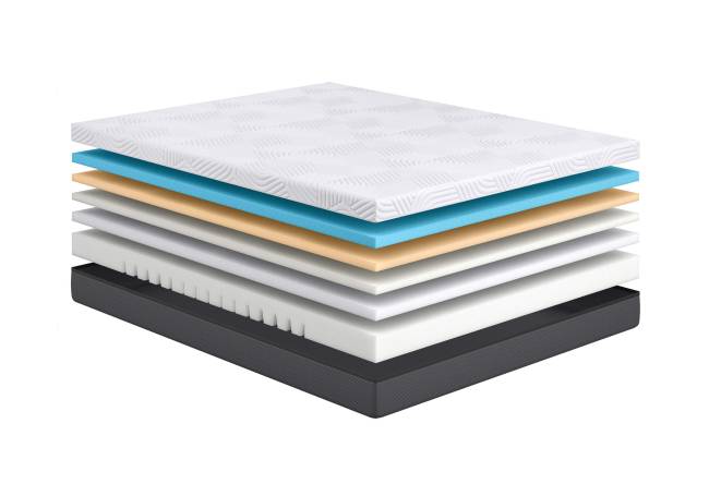 Матрас Transform Soft Матрас Transform Soft