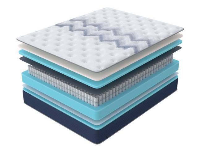 Матрас Orto Comfort Middle Орматек