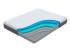 Матрас Innovo Max Transform Матрас Innovo Max Transform